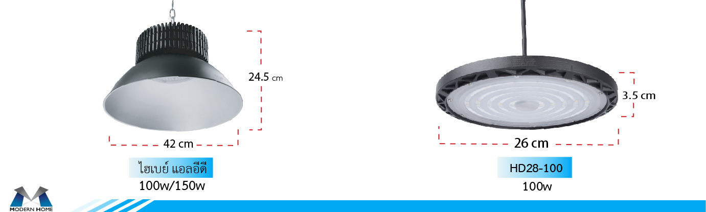 โคมไฟไฮเบย์ โคมไฟไฮเบย์