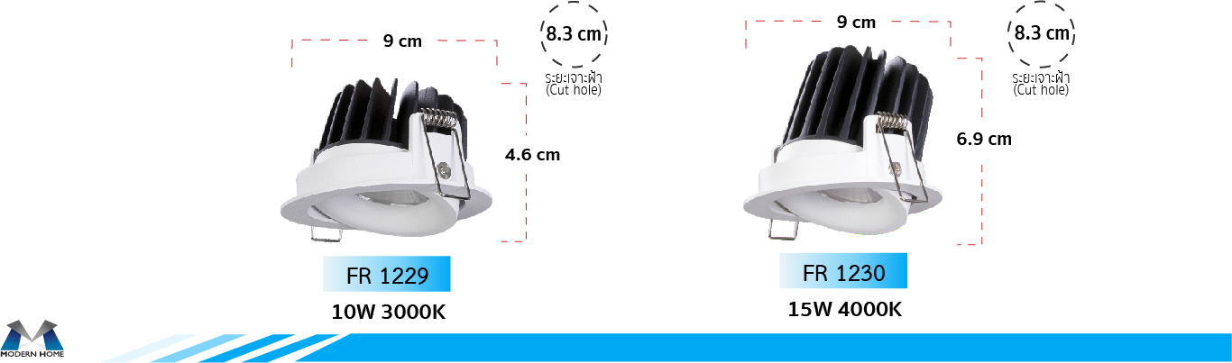 โคมสปอร์ตไลท์ ฝังฝ้า Honor โคมสปอร์ตไลท์ ฝังฝ้า Honor