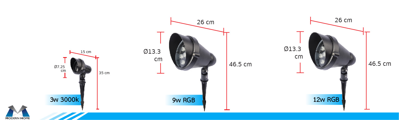 โคมไฟแอลอีดีส่องต้นไม้ โคมไฟแอลอีดีส่องต้นไม้