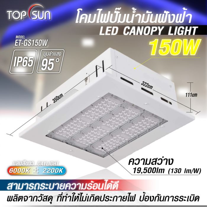 CANOPY LED