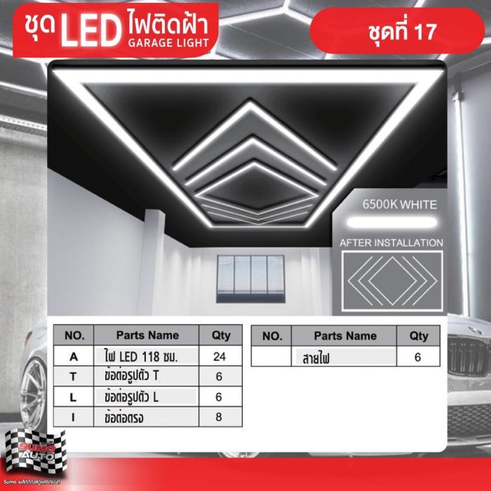 ไฟ LED คาร์แคร์ TOPSUN ชุดที่ 17