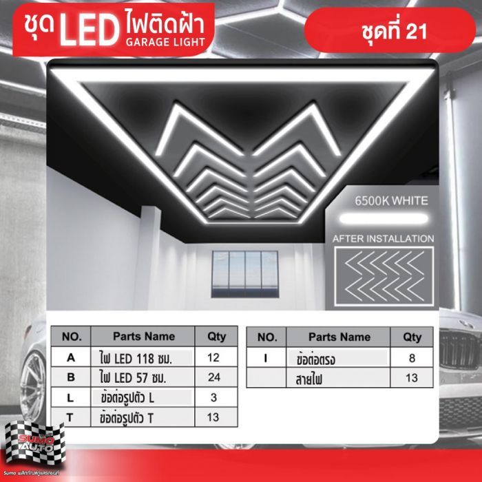 ไฟ LED คาร์แคร์ TOPSUN ชุดที่ 21