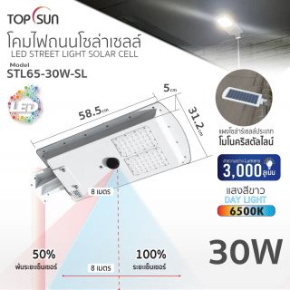 ไฟถนนโซล่าเซลล์ 30W
