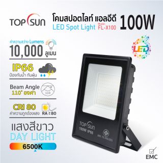 สปอตไลท์ led
