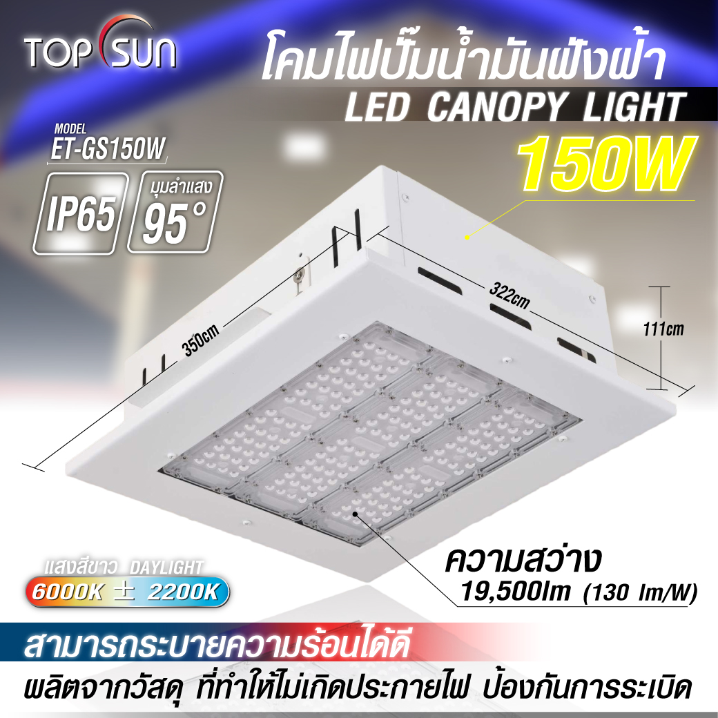 CANOPY LED
