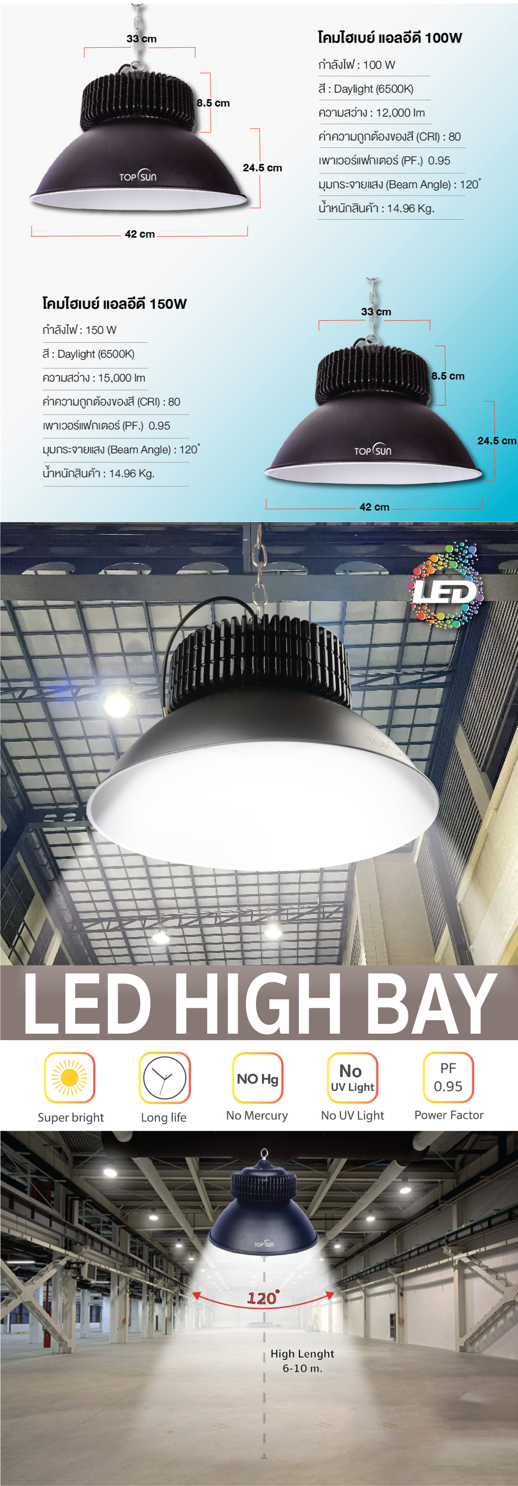 โคมไฟโรงงาน led