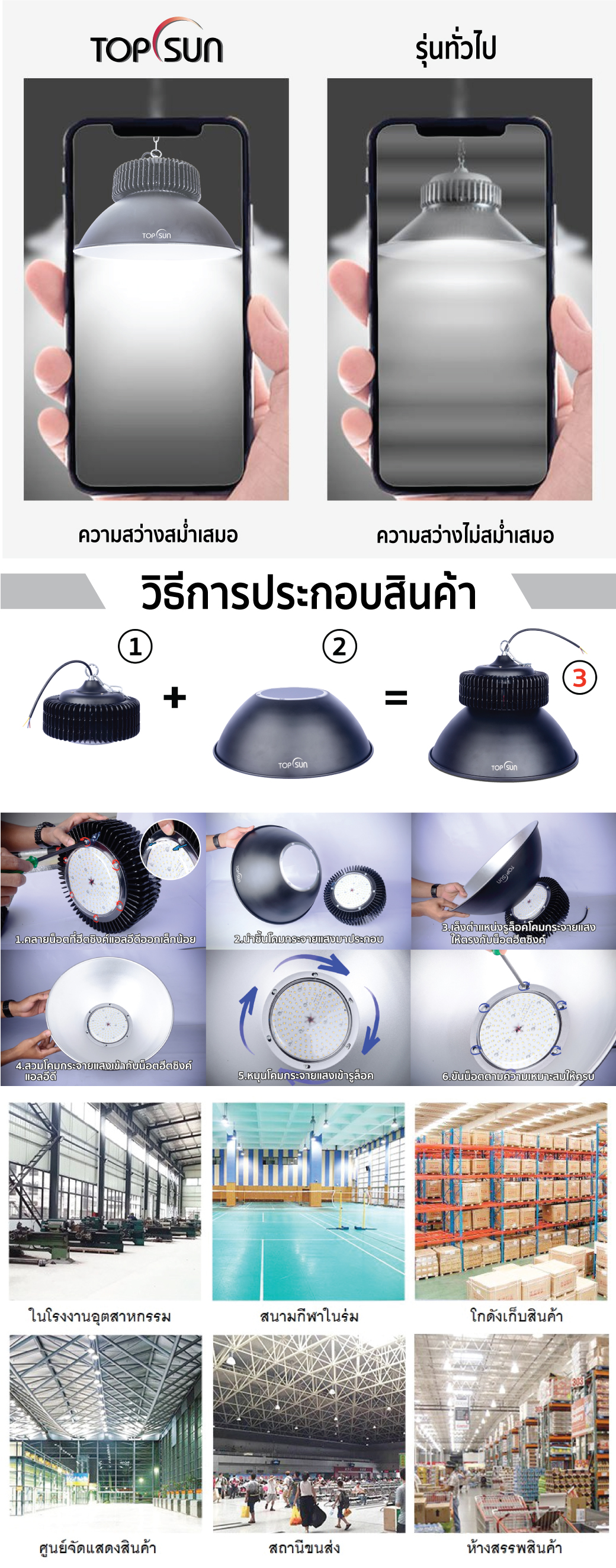 โคมไฟโรงงาน led