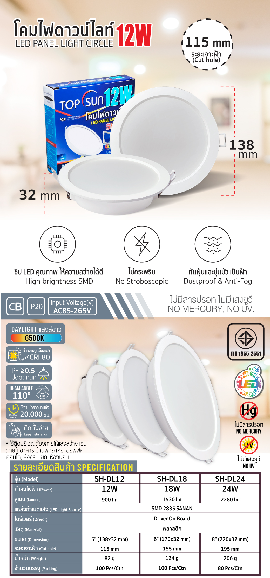 โคมดาวไลท์พาแนล